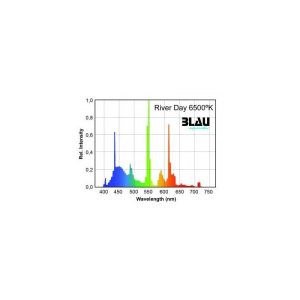 Fluor. T5 Serie Platinun. River Day 6500ºK: (Blau) 54 w 1149 mm