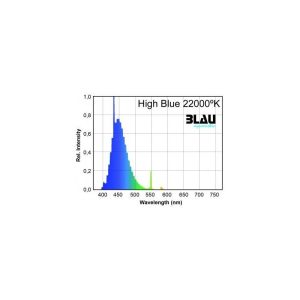Fluor. T5 Serie Platinun. High Blue 22.000ºK (Blau) 39 w 849 mm