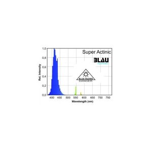 Fluor. T5 Serie Platinun. Super Actinic (Blau) 24 w 549 mm