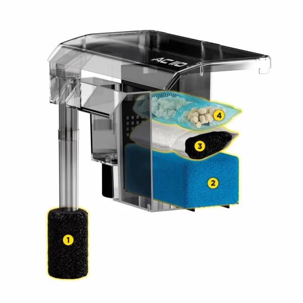 Filtro mochila AquaClear Fluval AC - Imagen 4